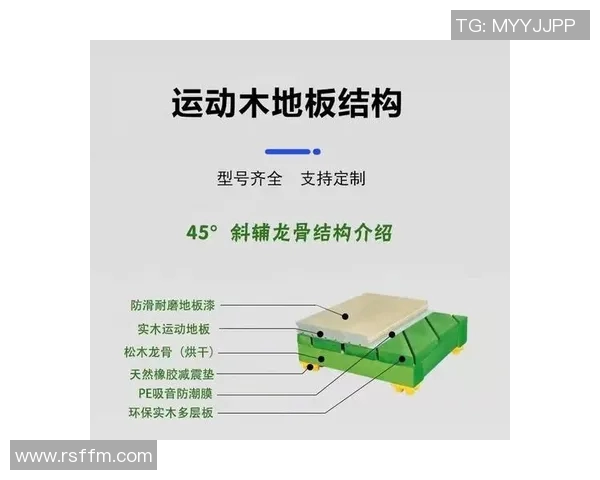 探索体育地板品牌的选择与应用技巧助力运动场馆提升性能与安全性